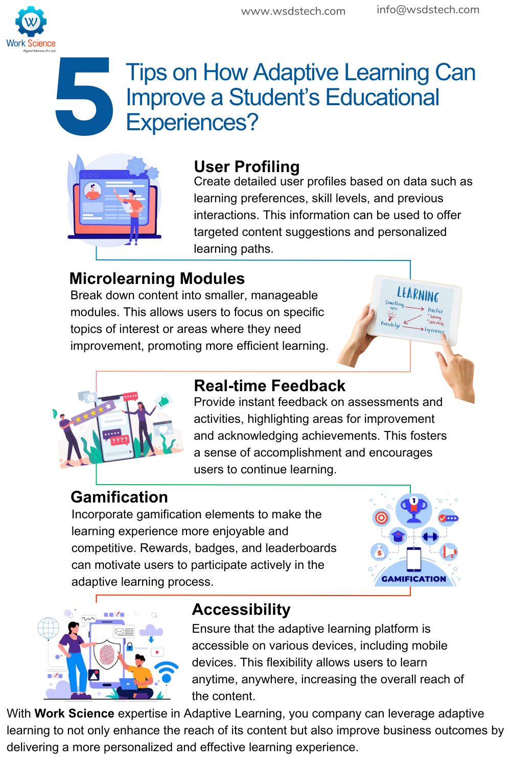 Banner Image for 5 Tips on How Adaptive Learning can Improve a Student's Educational Exepriences?